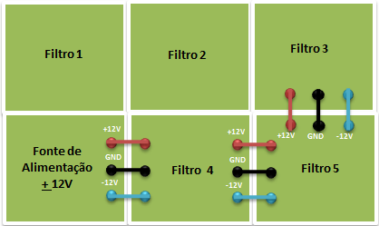 87 Figura 77 Alimentação do filtro 3 por intermédio de outras placas. Fonte: Autoria própria (2004). 3.1.