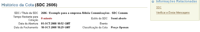 Sendo que o número se destina à melhor Cota/ Lance e os demais estabelecem a ordem dos outros lances.