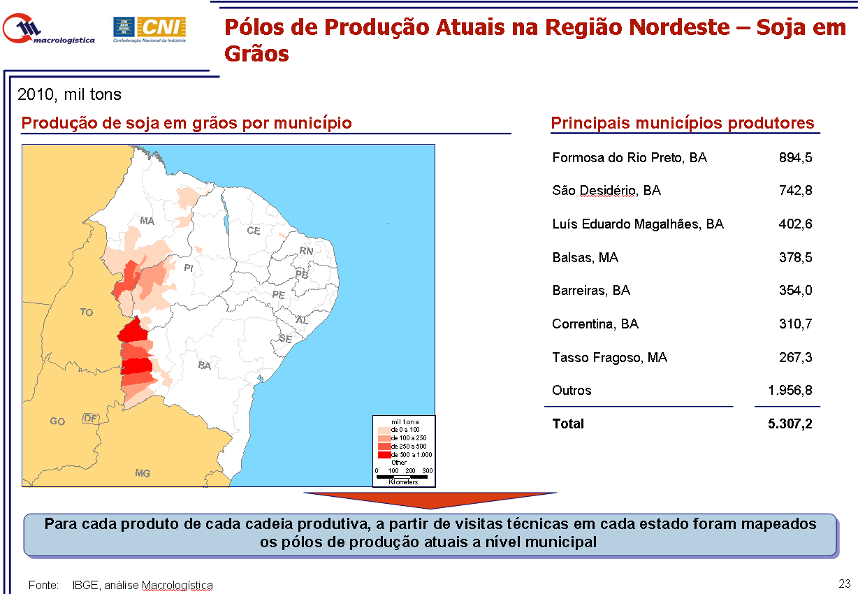 consistência dos dados disponíveis, foram efetuadas mais de 170 entrevistas pessoais, no Brasil e nos países visinhos, com os responsáveis pelas cadeias produtivas, Secretarias estaduais,