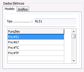 Figura 5.21 / Aba Modelo / Edição de Funções do relé 51. 5.3.7 Linhas de Conexão Na Figura 5.22 observa-se a aba Linhas de Conexão selecionada.