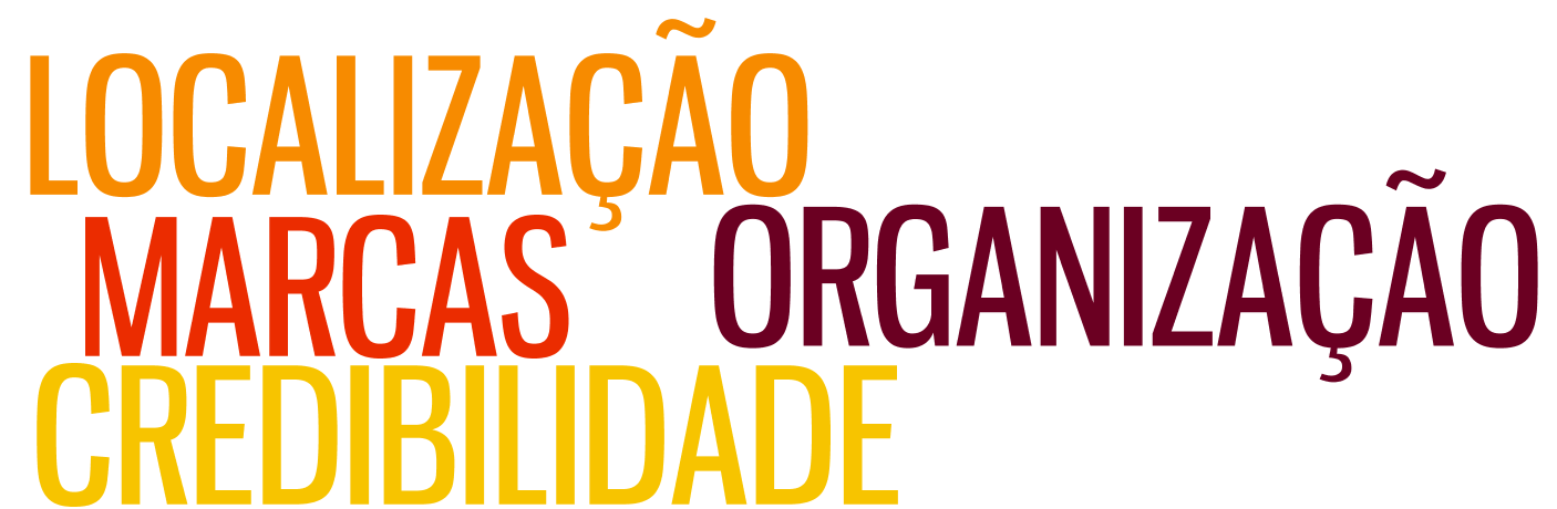 Os resultados da pesquisa indicaram os principais fatores geradores de confiança no varejo: atributos DESCONFIANÇA = NÃO