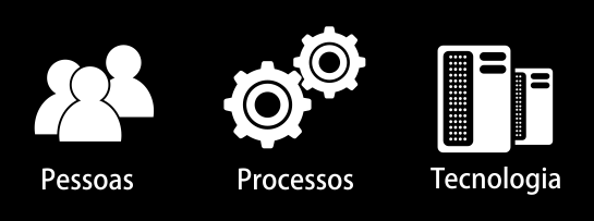 O Processo Precificação Para termos o Processo de Precificação de forma dinâmica temos que considerar as seguintes questões: 1 Todas as ações e fatos devem ser registrados ao nível mais analítico