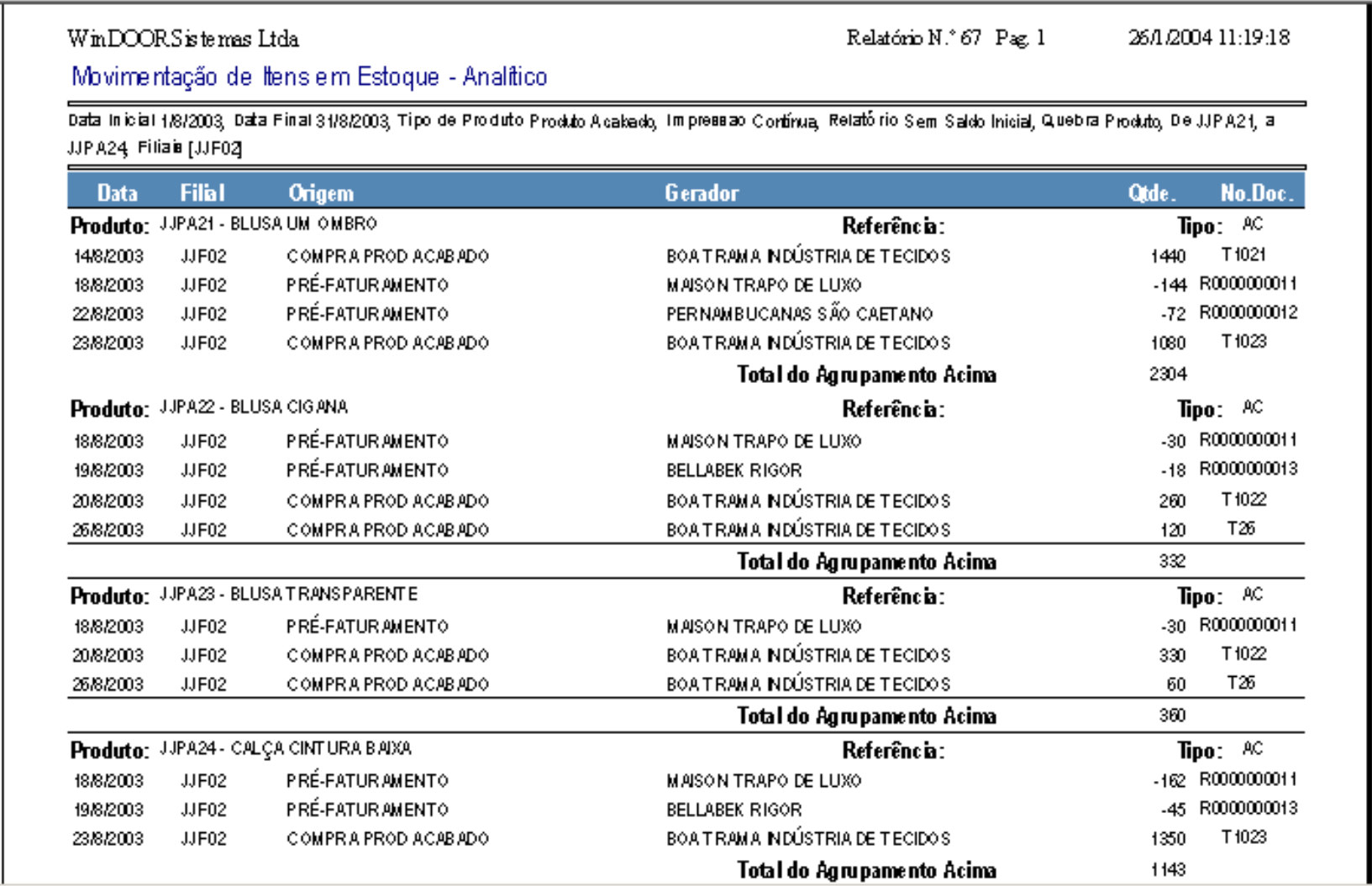 Também é possível selecionar a filial e suas divisões e departamentos. Na listagem é possível visualizar as vendas à vista, a prazo, a base de cálculo para a comissão e o valor da comissão.