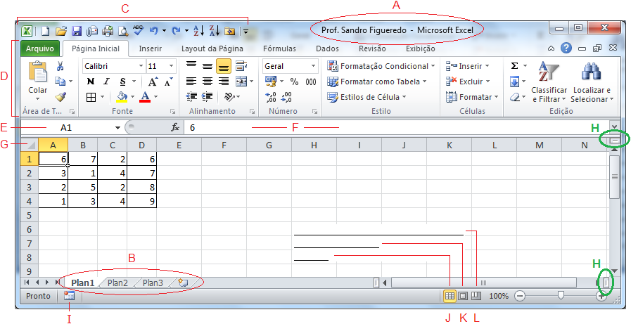 Microsoft Excel 2010 Organizado por: TÍTULO 1 - APRESENTANDO A INTERFACE C APÍ TULO 1 - T ELA I NICIAL Você lembra?! A. Barra de Título. O nome do arquivo no Excel é pasta de trabalho. B. Planilhas C.