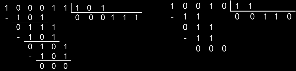 22 Aritmética Binária DIVISÃO DE NÚMEROS BINÁRIOS Como nas demais operações aritméticas, a divisão binária é efetuada de modo semelhante à divisão decimal, considerando-se apenas que: 0 / 1 = 0 1 / 1