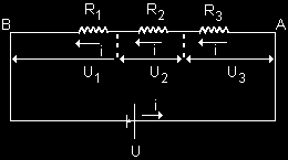 -A corrente é a Mesma pra todos Os resistores. U U 1 U2 U3 A ddp é a mesma pra Todos os resistores.