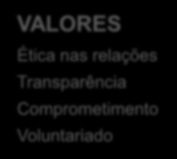 Missão, Visão e Valores MISSÃO Ser propulsora de atividades técnico-científicas, políticoinstitucionais e de gestão que contribuam para o desenvolvimento do saneamento ambiental, visando à melhoria