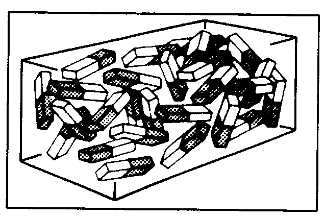 Origem do magnetismo O magnetismo origina-se na organização atômica dos materiais. Cada molécula de um material é um pequeno ímã natural, denominado de ímã molecular ou domínio.