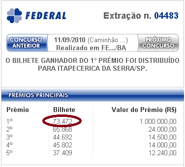 Parágrafo Primeiro No modelo acima, o número sorteado como primeiro prêmio foi o 3472, para o segundo prêmio o número 5868, o terceiro prêmio o número 4692, o quarto prêmio o número 5802 e o quinto