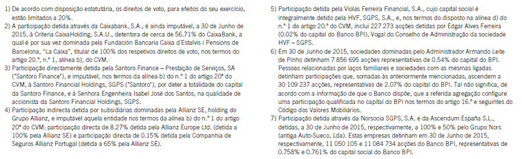 Não existem direitos especiais conferidos pelos Estatutos a accionistas, pelo que não existem accionistas titulares de direitos especiais.