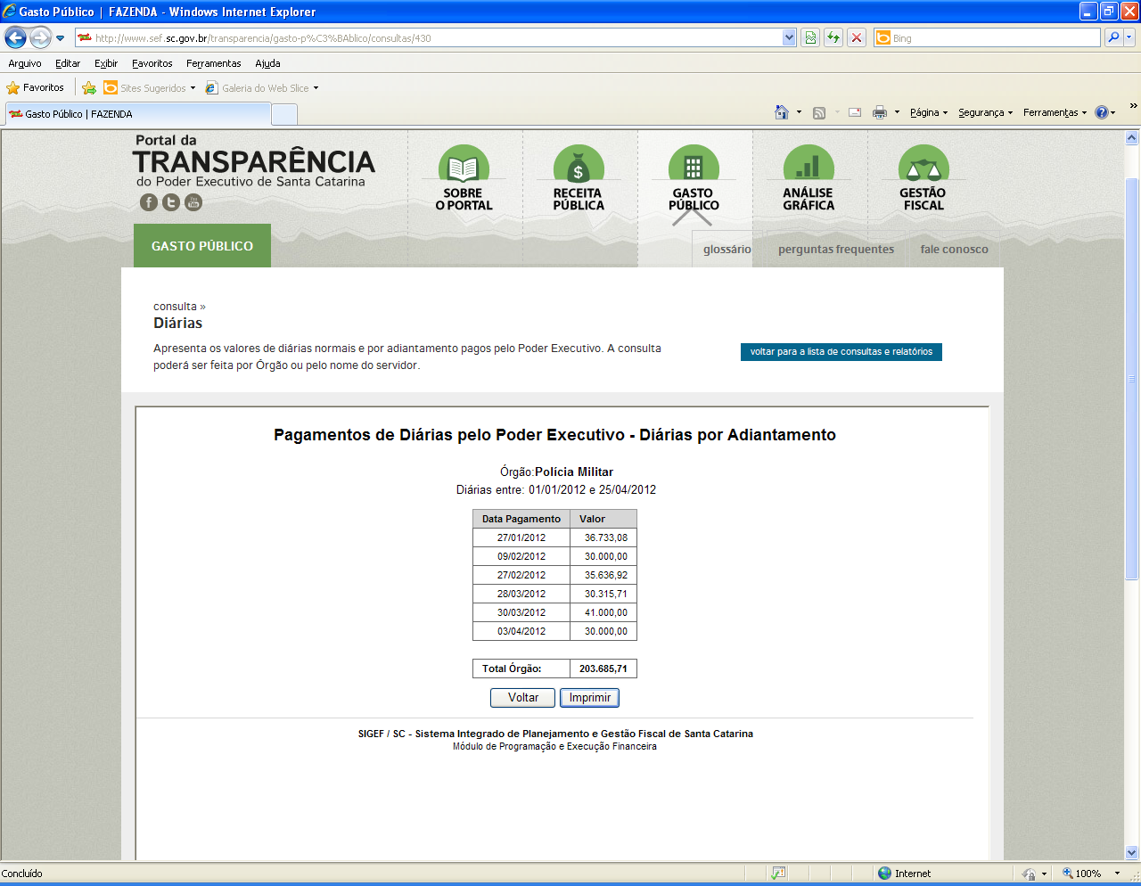 A tela seguinte demonstra o relatório apresentado da consulta efetuada.