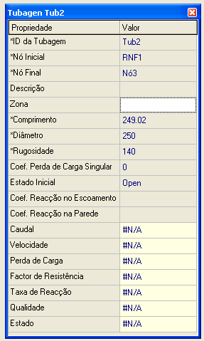 Construção do Modelo Componentes físicos (do tipo trecho) Tubagem Tubagem Fórmula da Perda de Carga Hazen-Williams: H= 4.727*(Q/C) 1.852 / D 4.