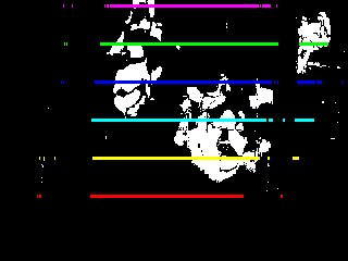 (a) (b) Figura 1: Resultados do passo-a-passo do método de multiple lines. 5.2 Base de Dados Para a execução dos testes, gravamos cinco vídeos para compor nossa base de dados.