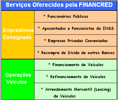 45 Convicto de que a empresa estava no caminho certo, seu fundador decidiu continuar com essa estratégia, e graças a ela a empresa conseguiu sobreviver à crise financeira atual que assolou o mundo e