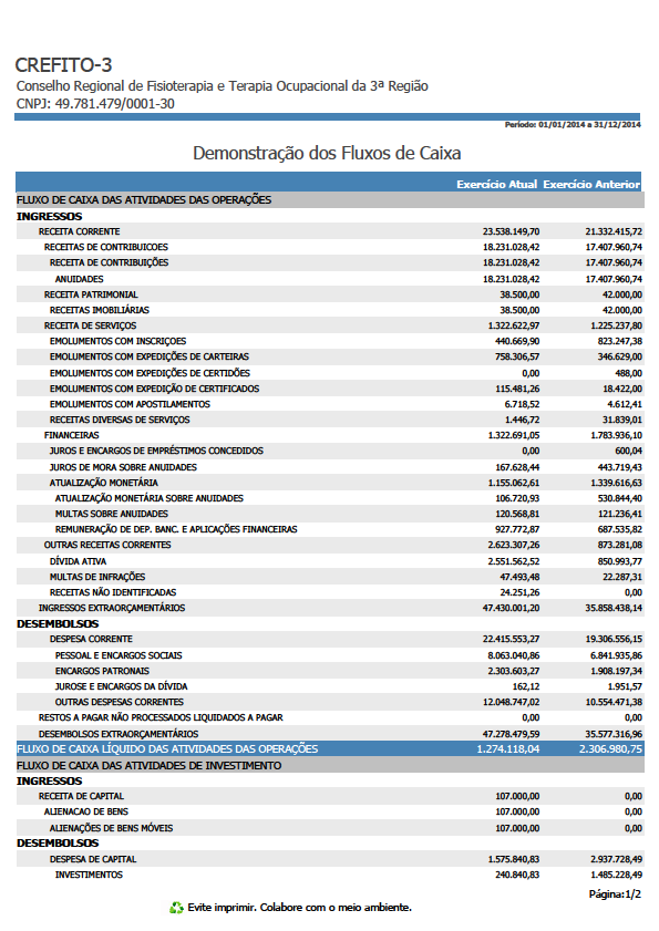 ANEXO IV - DEMONSTRATIVO