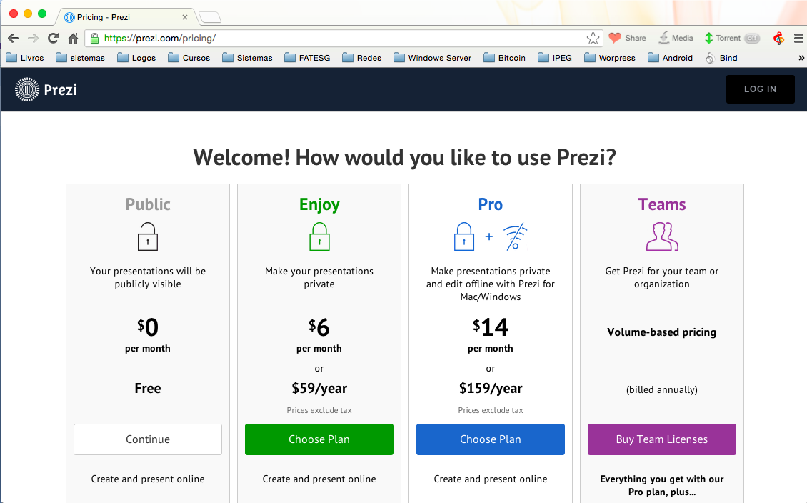 Será aberto uma nova página, conforme Figura 2, com as opções de usos do Prize. Você tem da versão Free (Grátis) até a versões pagas.