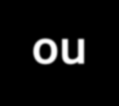 7. Levantamento por Caminhamento ou Poligonação 7.7. Coordenadas parciais ou relativas Os eixos coordenados são constituídos de um meridiano de referência, chamado de eixo das ordenadas (Y) na