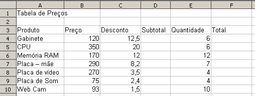 4 Salve o arquivo na extensão.ods e faça o salvar como para salvar o arquivo na extensão.