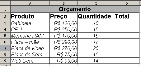 1 O que são tipos de dados? 2 O que é Mesclar Células? 3 Quais são os modos de Exibição? 4 Qual é o processo para colocar bordas na planilha? 5 Qual é o processo para configurar o papel?