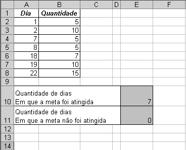 39 Matriz é uma matriz ou intervalo de dados numéricos cujo menor valor k-ésimo você deseja determinar. K é a posição (a partir do menor) na matriz ou intervalo de dados a ser fornecido.