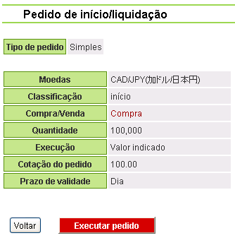 A.1.2 Pedido Simples O Pedido Simples é um pedido de reserva unitária podendo ser realizada pela: cotação indicada controle de risco.