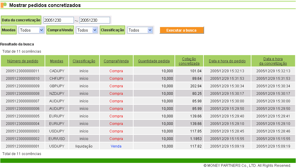 B.2. Mostrar pedidos concretizados Demonstração de todos pedidos de início e liquidação