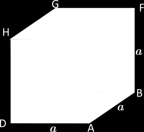 Diagonal e Área do Cubo Exercício: Dado um cubo de arestas a, calcule a diagonal d, e sua área total S.