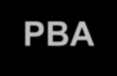 Projeto Básico Ambiental - PBA Implantado paralelamente à construção das três usinas.