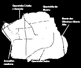 ANEXO B Figura 3, 4: Esquema representativo de Jerusalém subdividido