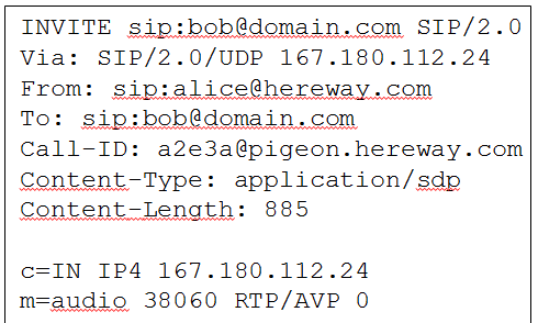 Protocolos para aplicações interativas em tempo real SIP Mensagens SIP Alice que iniciar uma chamada telefônica IP com Bob e, desta vez, ela conhece somente o