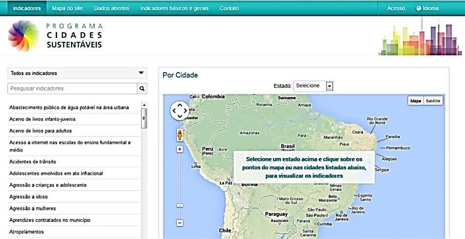 Acessando o site do Programa Cidades Sustentáveis: www.cidadessustentaveis.org.