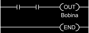 - Lâmpadas, Sirenes Linguagem de programação Textuais - Lista de Instruções (IL) Texto estruturado (ST) Gráficos - Diagrama de Relês Diagrama de Blocos Funcionais Diagrama Sequencial Diagrama