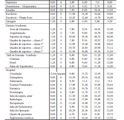 78 Sistema