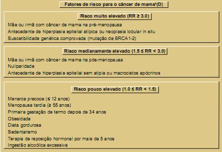 V t,52 10 V 0 cel V cel 8,5 10 C 61405804 Esta expressão permite estimar o volume do tumor em função do tempo.