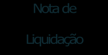 A liquidação deverá ocorrer em itens patrimoniais distintos, pois a despesa é proveniente de Contratação por Tempo Determinado e Abono Provisório DT, conforme modelo abaixo: Tipo Patrimonial: FOPAG: