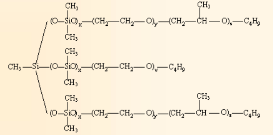 A base de silicone: eixo tri-silicone (porção lipofílica) Espalhantes de silicone cadeia de óxido de etileno (porção hidrofílica) Ex.