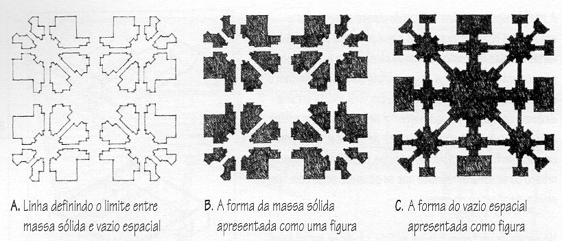 1 2 Nosso campo visual normalmente consiste em elementos heterogêneos que diferem em FORMATO, TAMANHO, COR, ou ORIENTAÇÃO.