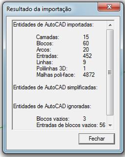 Figura 5 - Janela resumo do processo de importação e modelo (SketchUp) Fonte: Elaborado por Lorena Moreira, 2013 Para a visualização do modelo em RA é necessária a utilização de técnicas de