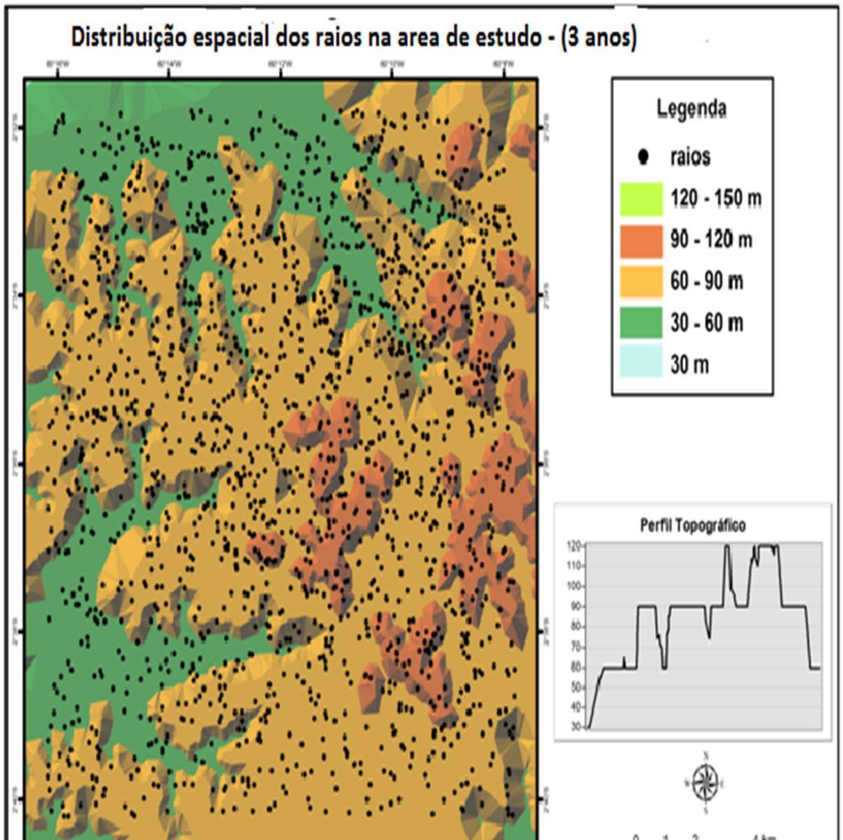 Figura 20 Distribuição espacial dos raios na área de estudo durante os 3 anos,