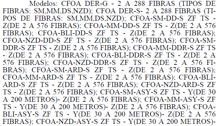 Cabos Ópticos Totalmente Cabos Ópticos Totalmente Secos Secos Empresas com reconhecimento de bens desenvolvidos no país Tecnologia Nacional : produtos com tecnologia desenvolvida no país, de acordo