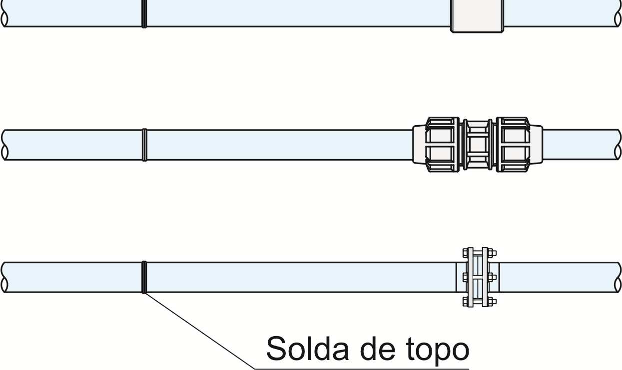 corte da região danificada, as