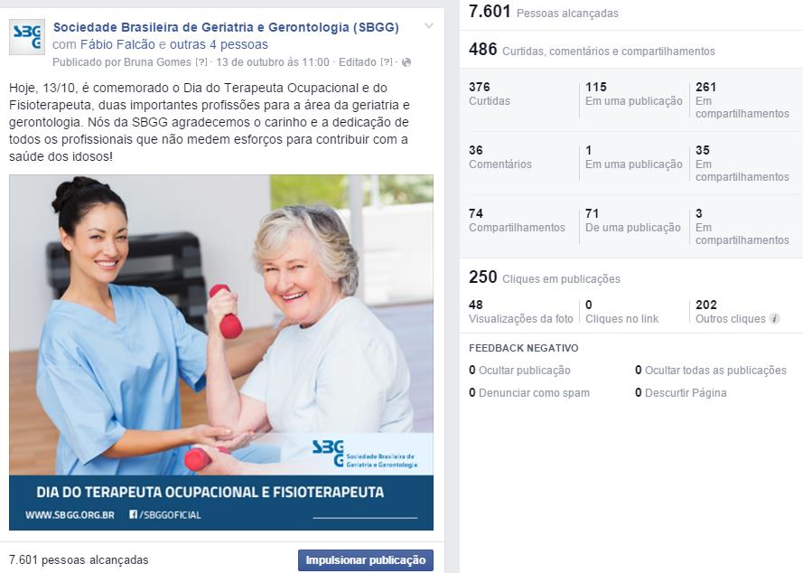 FACEBOOK Posts sobre datas comemorativas, principalmente quando homenageiam