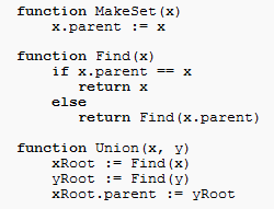 2.4.4 Floresta de Conjuntos-Disjuntos Uma estrutura de dados de conjuntos-disjuntos é uma coleção S = {S1,..., Sk} de conjuntos dinâmicos disjuntos.