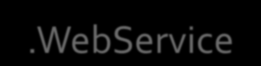 Interface Remota - @javax.ejb.remote Define os métodos do bean de sessão que são acessíveis por aplicativos de fora do contêiner Interface Local - @javax.ejb.local Define os métodos do bean de sessão acessíveis apenas por outros beans executando na mesma JVM Interface endpoint - @javax.