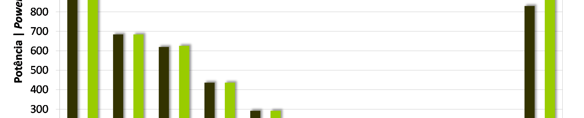 e 2 p Wind farms in Portugal December 2014 19 / 48 Figura 20: Promotores 2014 Figure 20: Developers 2014 Figura 21: Quota de mercado dos promotores 2014 Figure 21: Developers