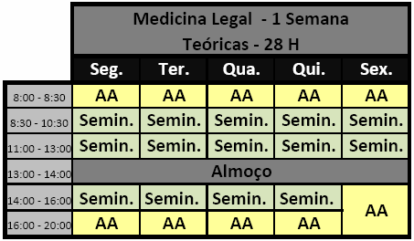 Medicina Geral e Familiar Tabela 24 - Horário proposto para o bloco de Medicina Geral de Familiar Para a UC de Medicina Geral e Familiar apresenta-se uma organização em que o rácio aluno-tutor é