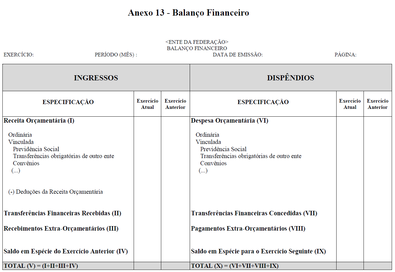 2.4. Balanço Financeiro Contabilidade Pública p/ O Balanço Financeiro evidencia as receitas e despesas orçamentárias, bem como os ingressos e dispêndios extraorçamentários, conjugados com os saldos