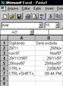 + precedido pelo sinal de mais - precedido pelo sinal de menos ( ) envolvido por parênteses, vírgula decimal.