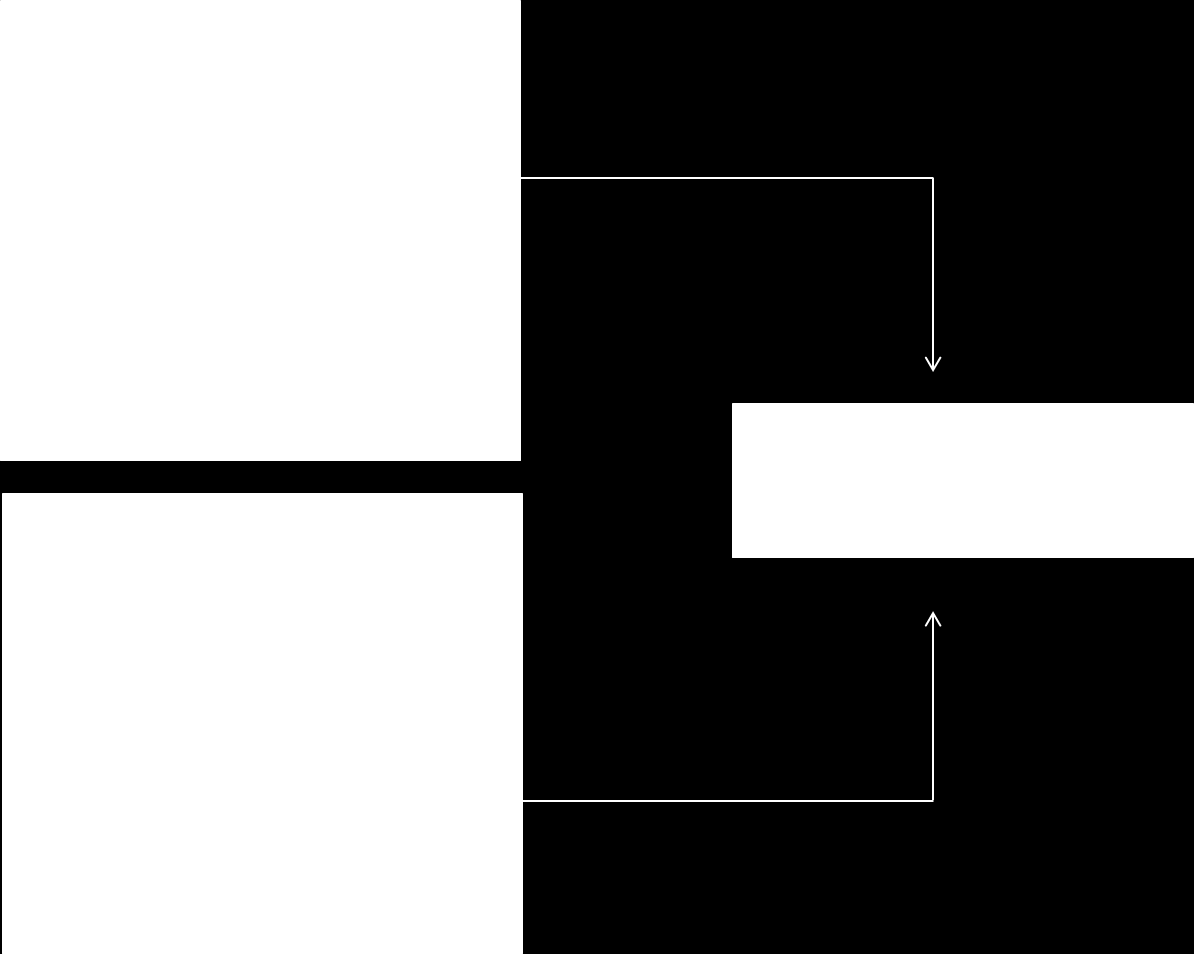 192 (monitoramento da compreensão), est2 (estratégias autorregulatórias), est3 (busca de ajuda interpessoal), est4 (estratégias cognitivo-comportamentais); e a média das respostas aos itens do