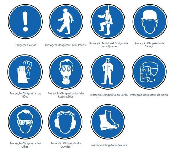 Sinalização de Obrigação Os sinais incluídos nesta categoria visam qual o determinado comportamento que devemos tomar, pois é uma obrigação.